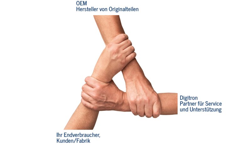 hand-in-hand_de